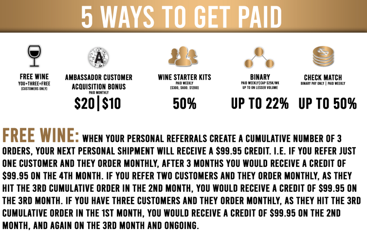 5 ways to get paid 